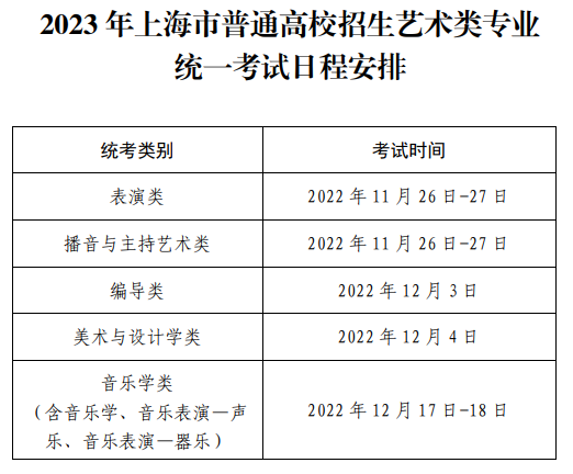 2023年上海市普通高校招生艺术类专业统一考试日程安排